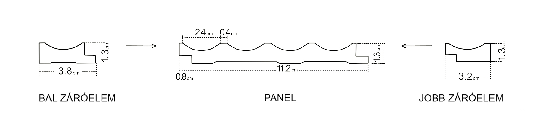 asti-vizallo-lamella-farbukolat-bordazott-falpanel-szerkezet